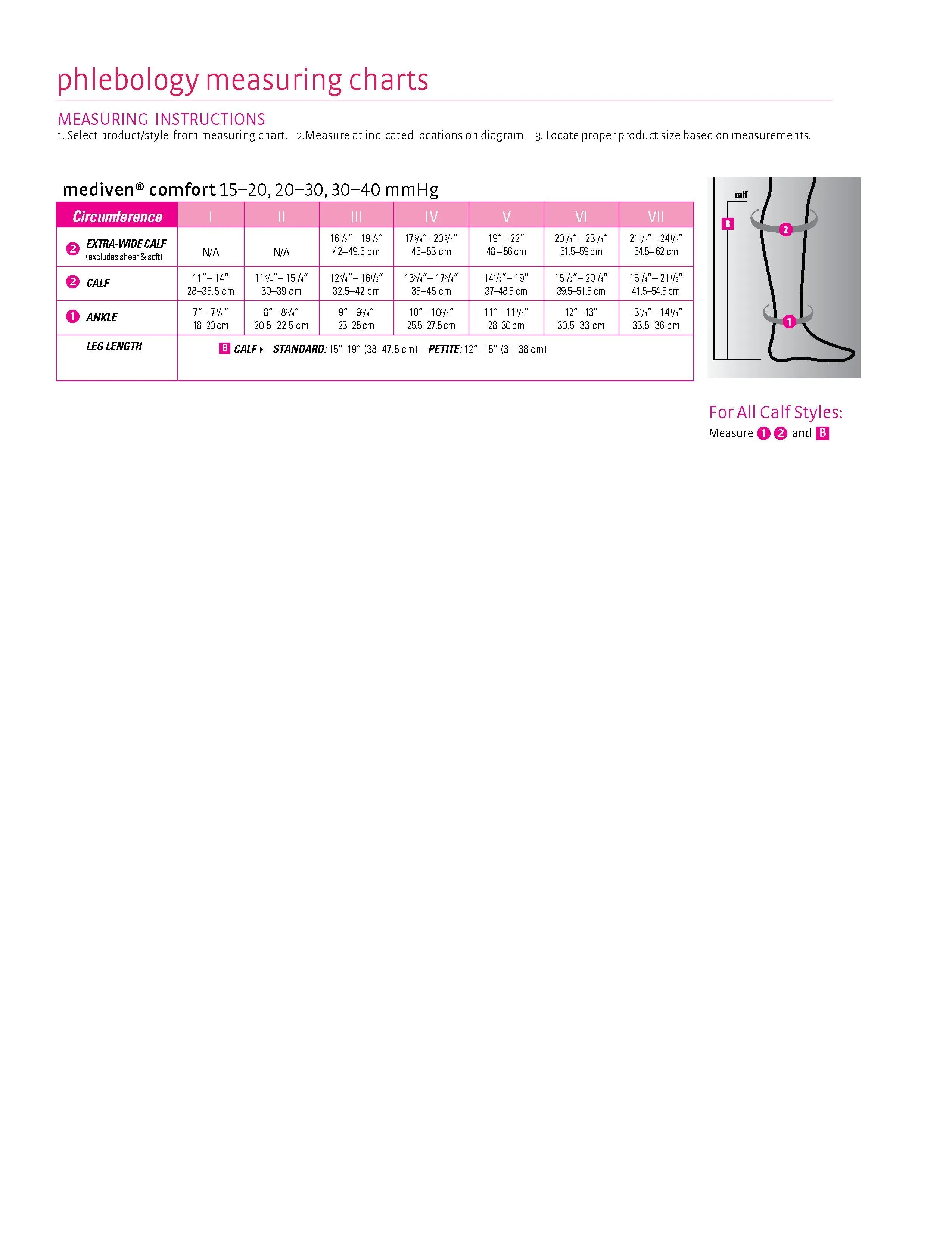 mediven Comfort, 20-30 mmHg, Calf High Extra-Wide, Closed-Toe